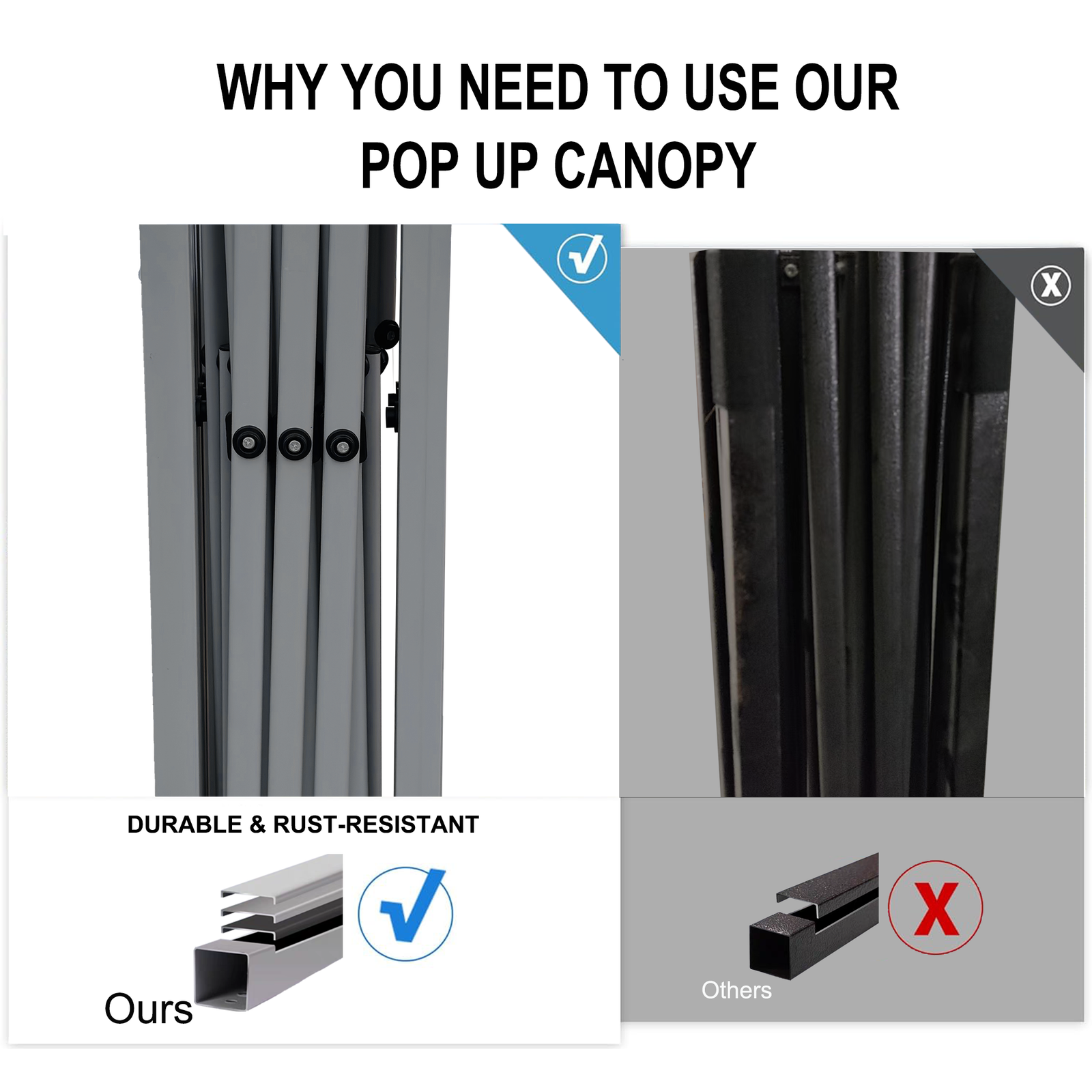SANWAY 10x10 Pop Up Canopy Tent, Black - Image 6